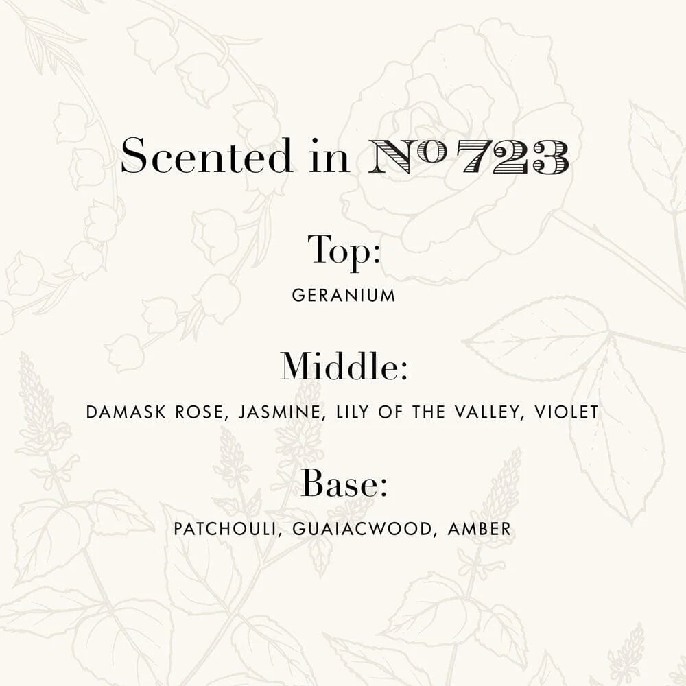 THE LAUNDRESS~ No. 723 Fabric Spray