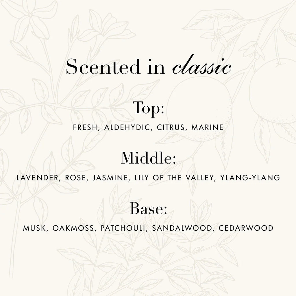 THE LAUNDRESS~ Whites Detergent